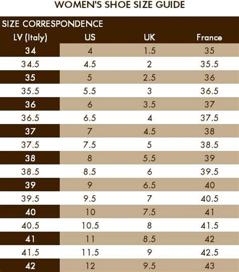 louis vuitton women's shoe size chart|louis vuitton lv size chart.